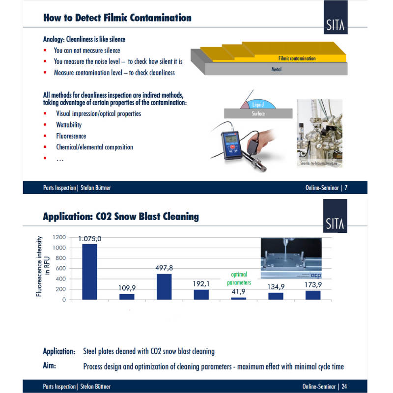 模塊3:零部件表面清潔度檢測技術(shù)